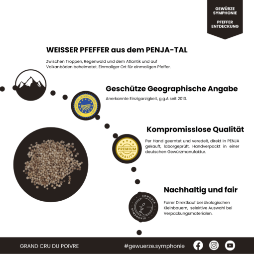 Weißer Penja Pfeffer – Bild 3